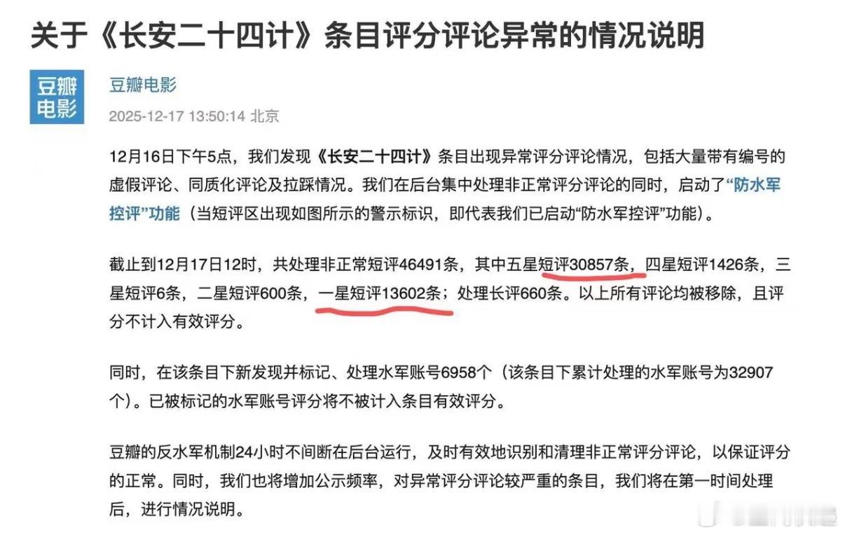豆瓣回应长安二十四计异常情况豆瓣12月16日直接折叠了《长安二十四计》的评论区，