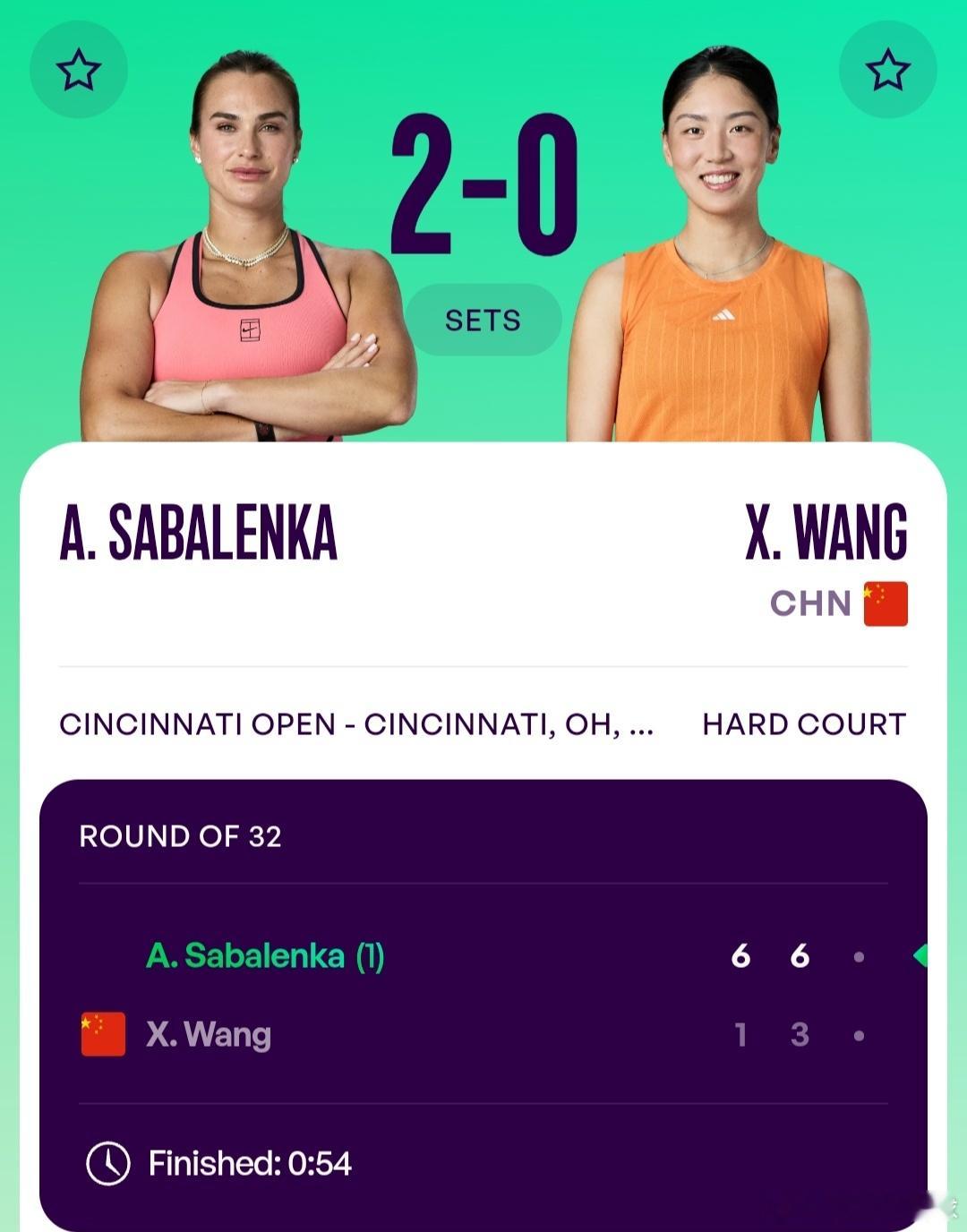 WTA1000辛辛那提站🇺🇸女单第3轮王欣瑜🇨🇳1-6/3-6不敌头号种