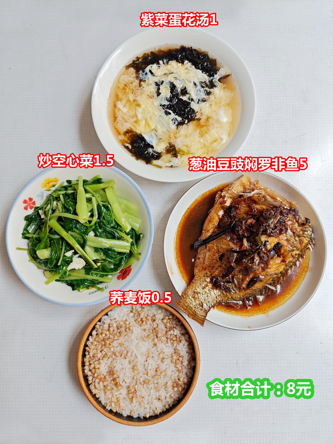 午饭，葱油豆豉焖罗非鱼5，炒空心菜1.5，紫菜蛋花汤1，荞麦饭0.5，食材合计8
