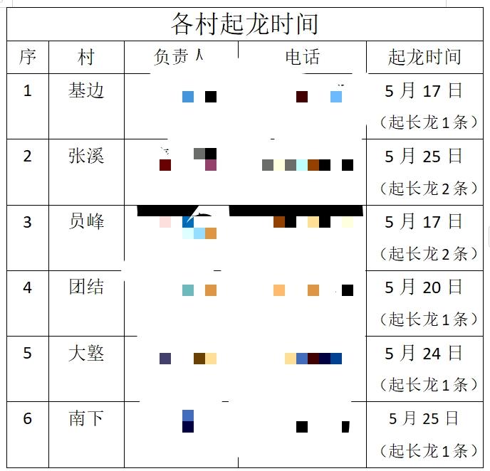 老安山，就差你们啦！
