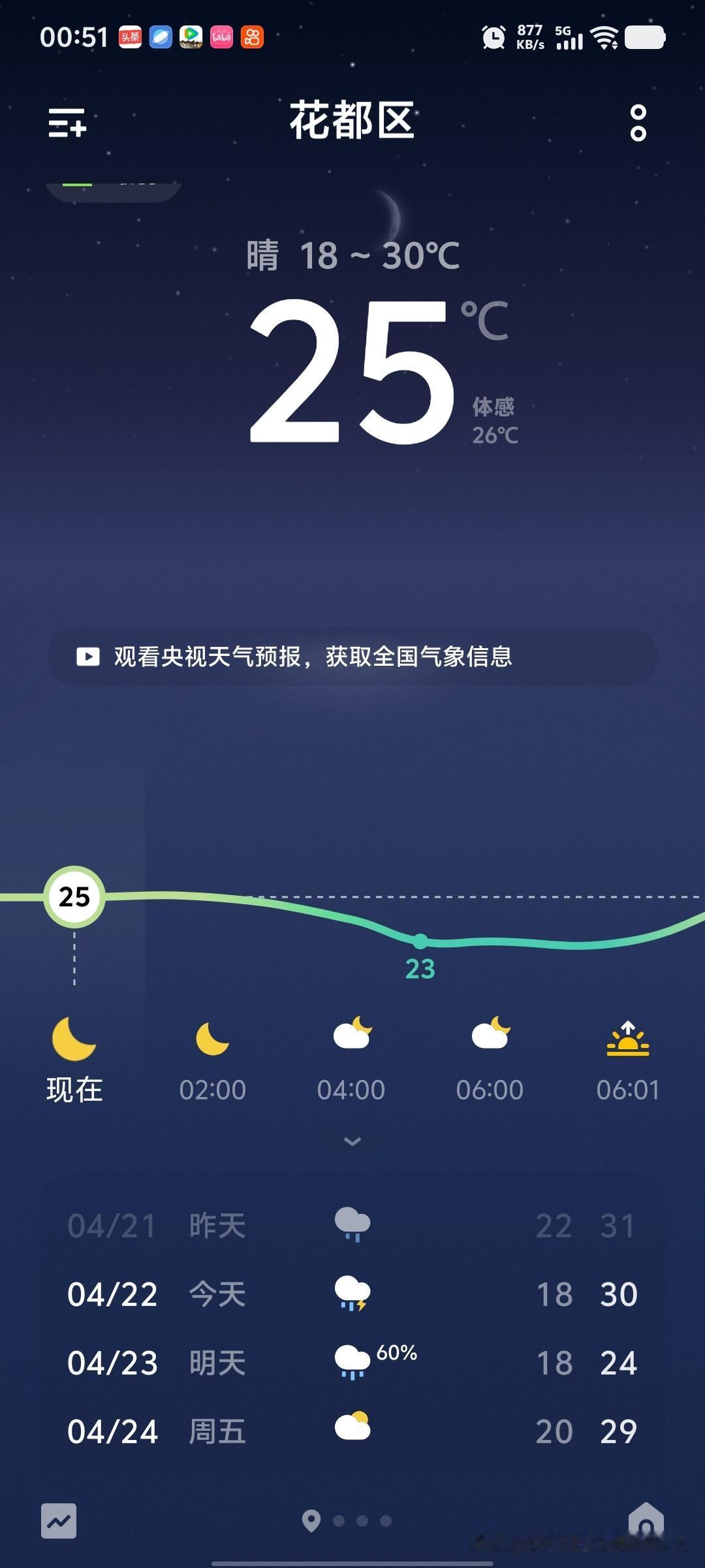 46岁中年大叔目前在广州打临时工，来广州四次了大约快两年零一个月了。我目前在机场