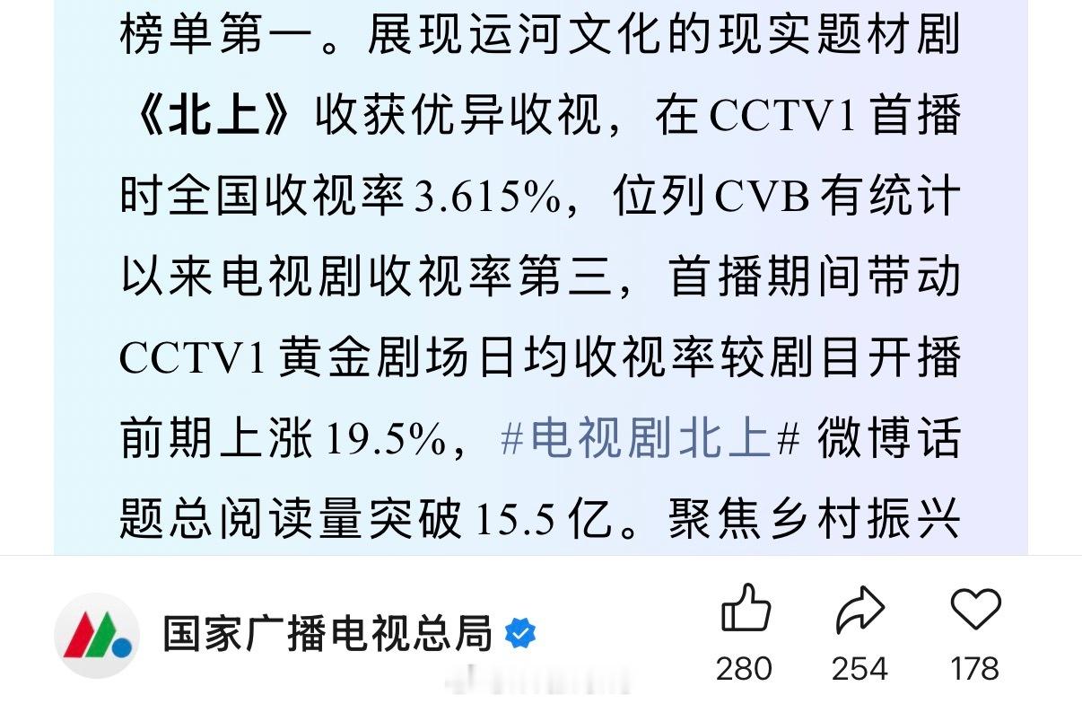 CVB官方认证白鹿《北上》收获优异收视，位列CVB有统计以来电视剧收视率第三！?