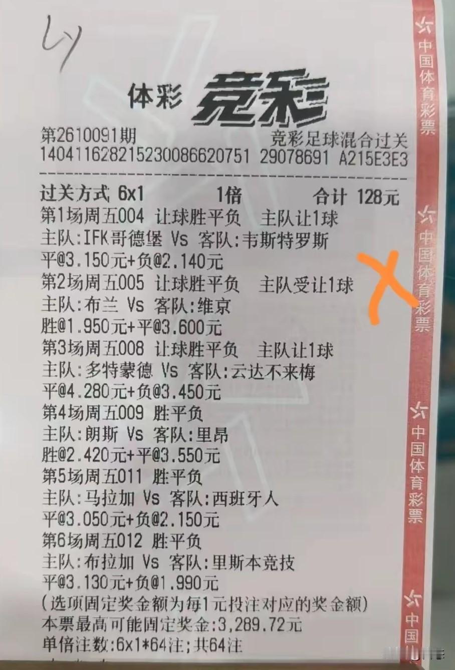 足球竞彩混合过关，这位彩民花了128元一倍投，他选了6场比赛，有让球胜平负，也有