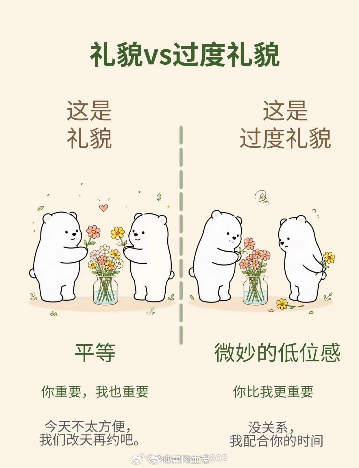 真的建议大家不要过度礼貌把“麻烦您了”“辛苦您了”挂在嘴边，你以为这是教养，但在