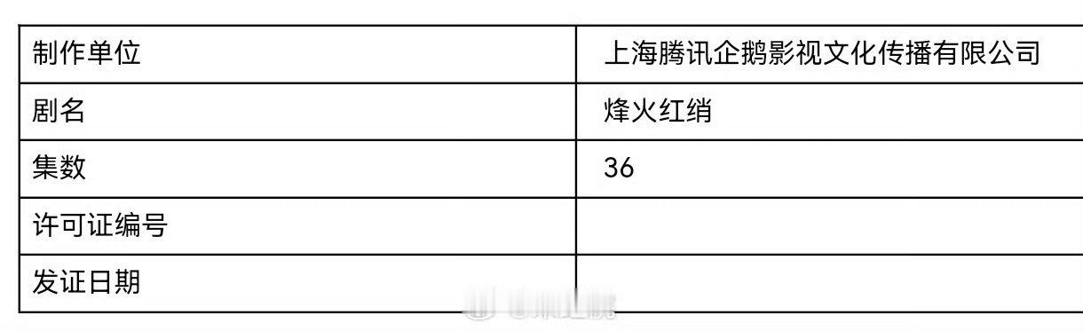 宋祖儿、刘宇宁《折腰》暂未过审，期待早日过审[打call] 