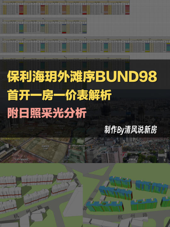 外滩序Bund98 首开一房一价解析与日照分析