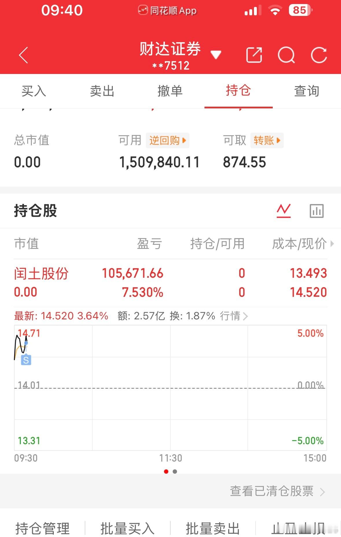 止盈离场了，恭喜大家吃肉 ​​​