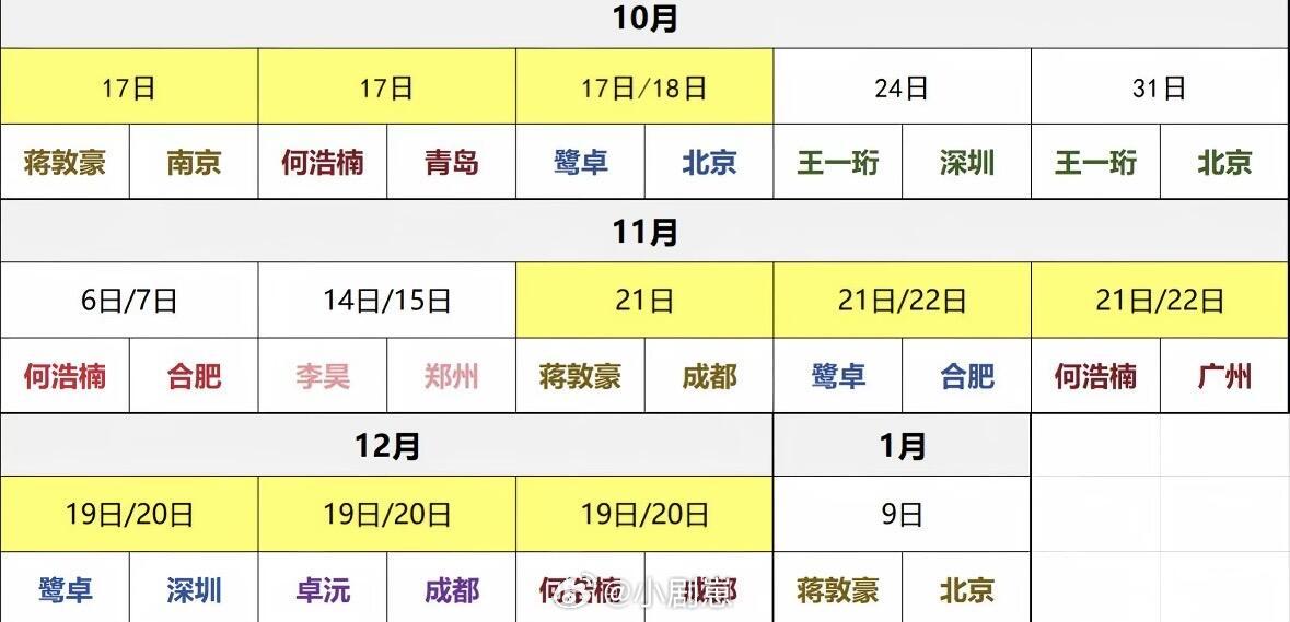 十个勤天[超话]禾伙人行程表十个勤天‖种地吧 ​​​