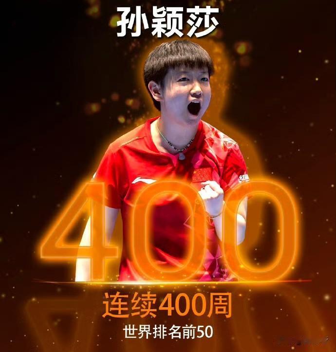 核心成就：孙颖莎在三大赛及WTT赛事中树立了多项历史纪录：
世界杯女单三连冠（2