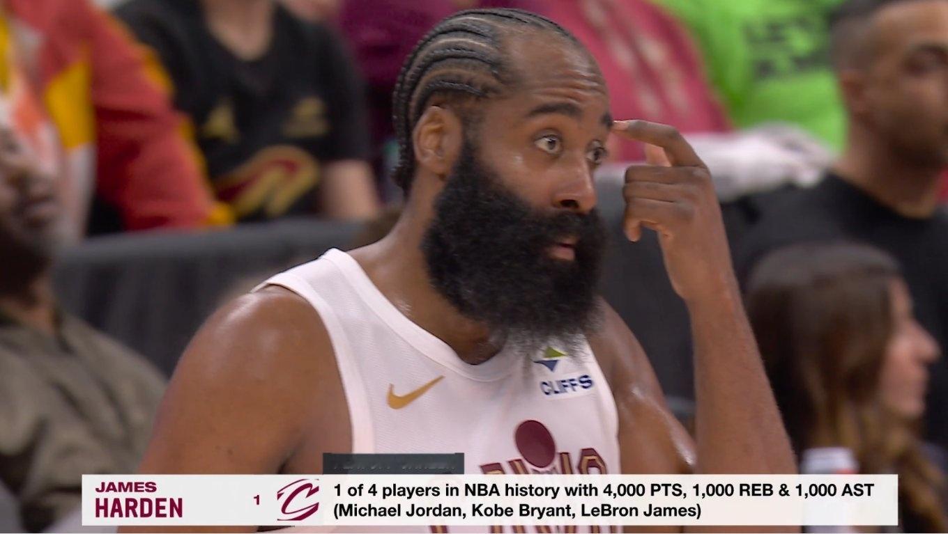 NBA NBA历史上只有四位球员在季后赛中达成过4000分、1000篮板和100