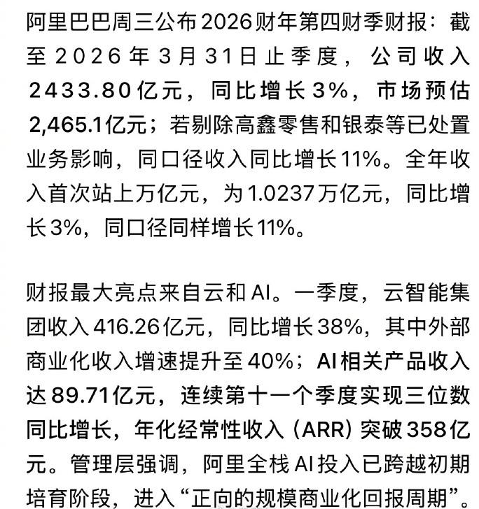 阿里发布2026财年Q4财报，全栈AI开始赚钱，阿里云收入稳健增长40%，领跑亚