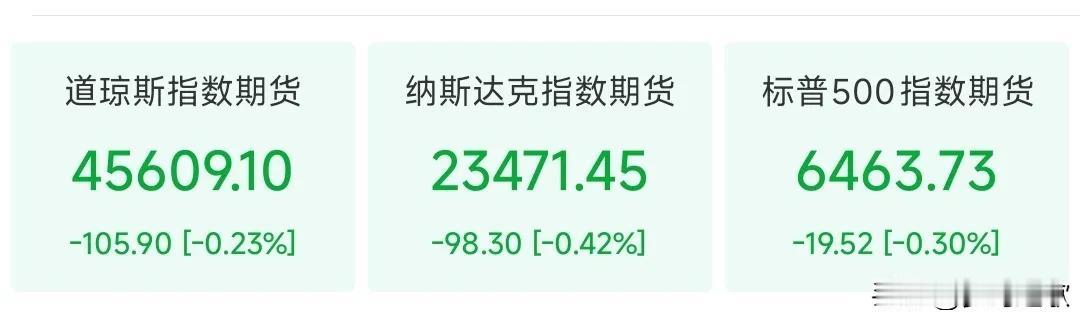 现在的美股真的没落了，不如A股的走势
自从特朗普搞出关税后，各国的大机构都对美股
