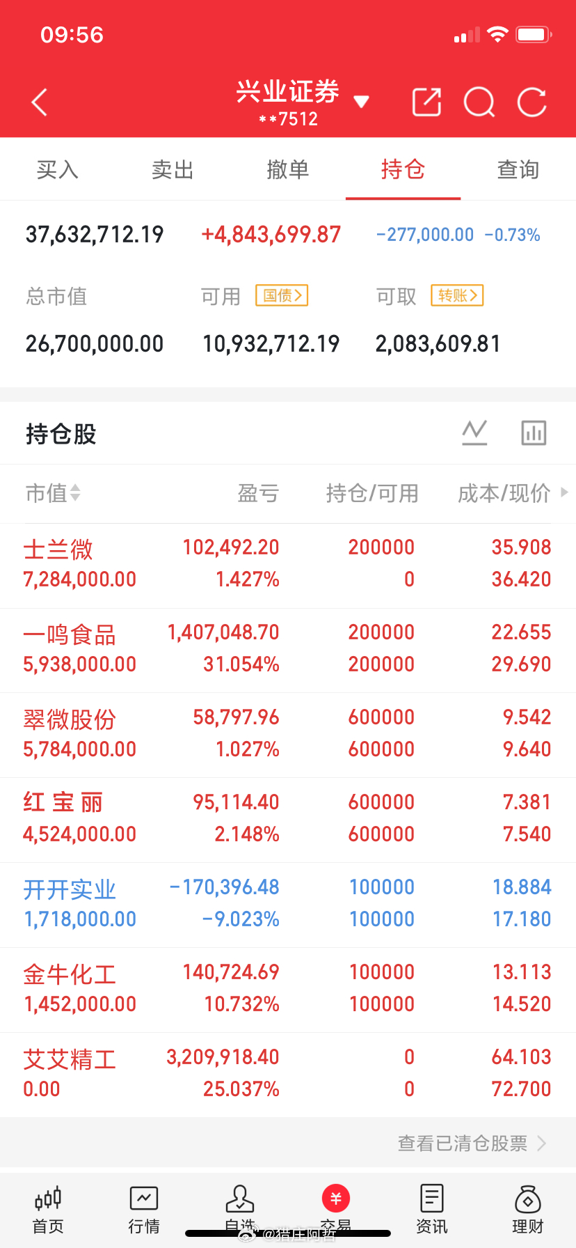 兄弟们，看图所有操作都在这，明白回复178！ 