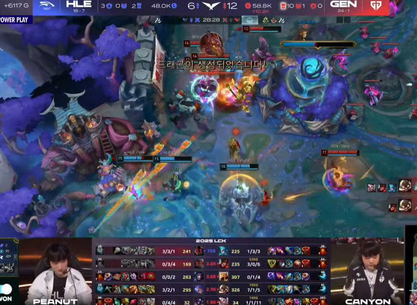 恭喜Gen率先拿下第一局的胜利hle对战gen2025lck GenGLoL[超