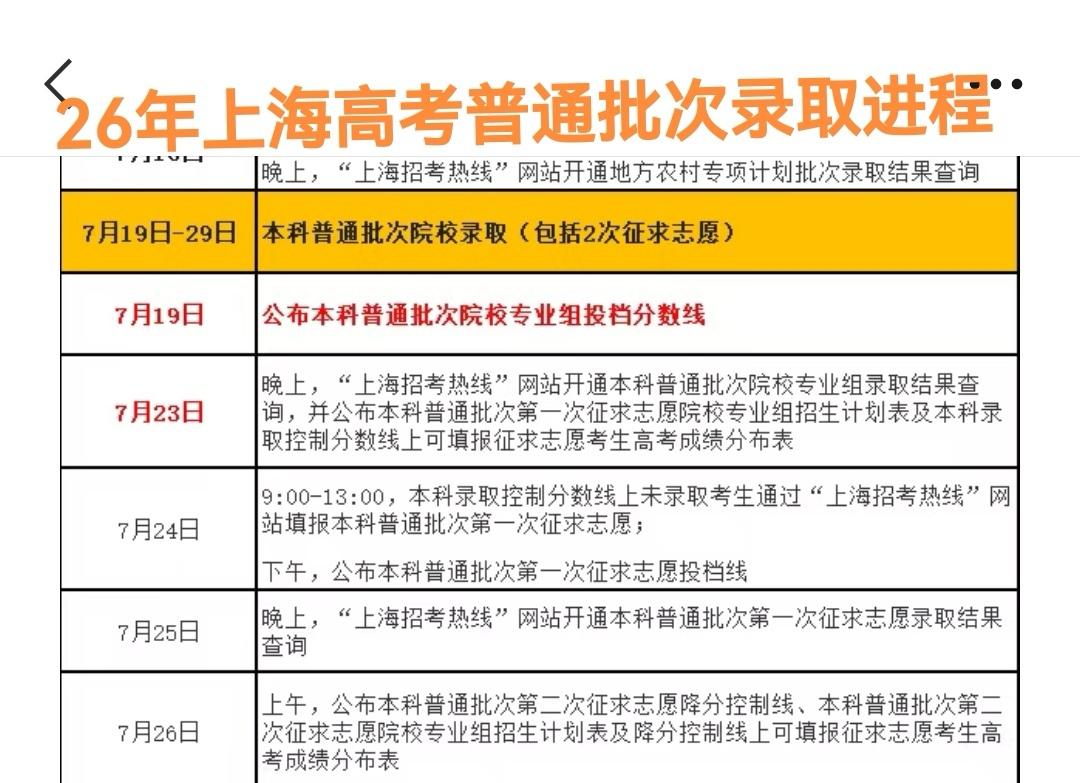 26年上海高考本科普通批次录取查询的时间是今天晚上，官方公布的时间是7月23日晚