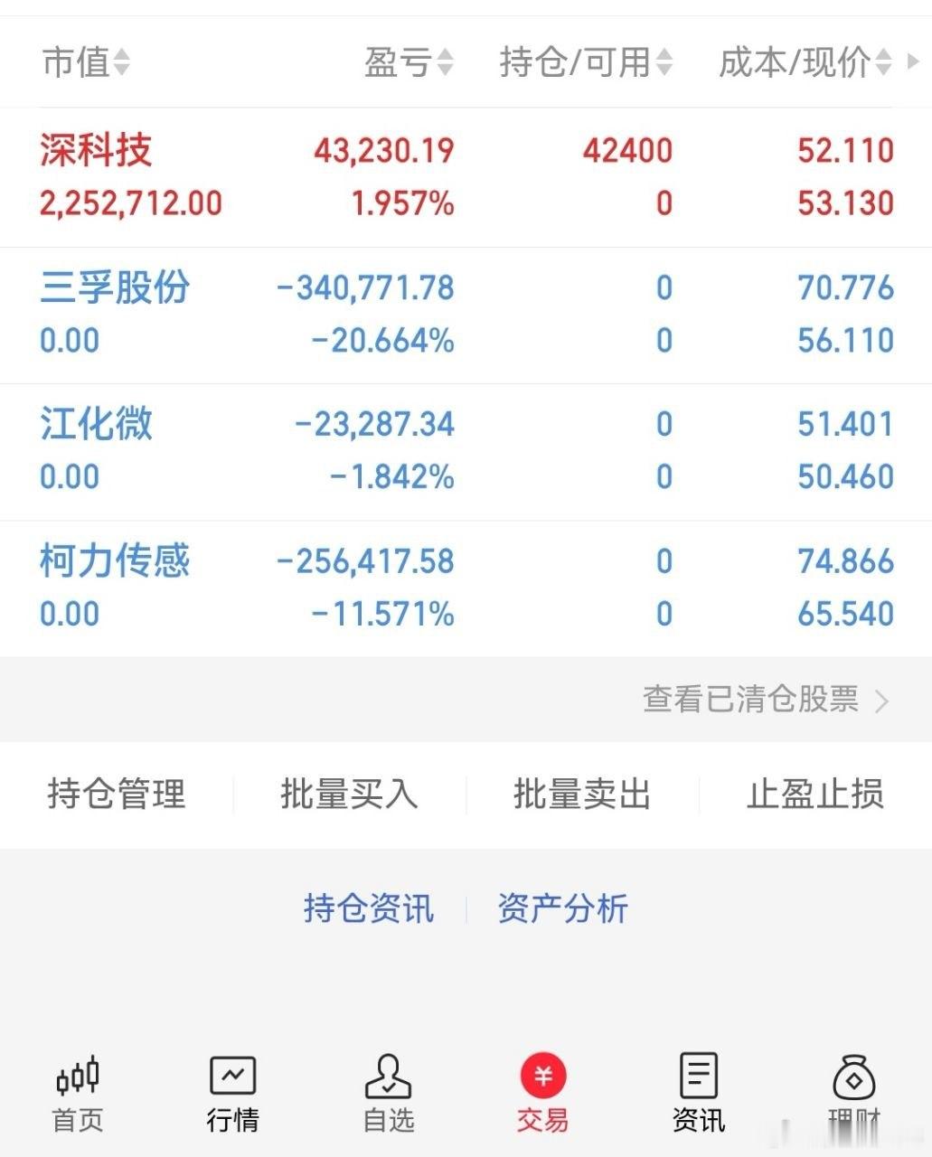 兄弟姐妹们侯总已上车老朋友深科技！ 