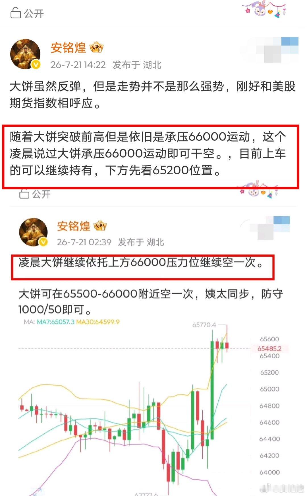 大饼66000附近的空可以继续持有，目前是属于小亏状态，但不影响我们继续持有。上