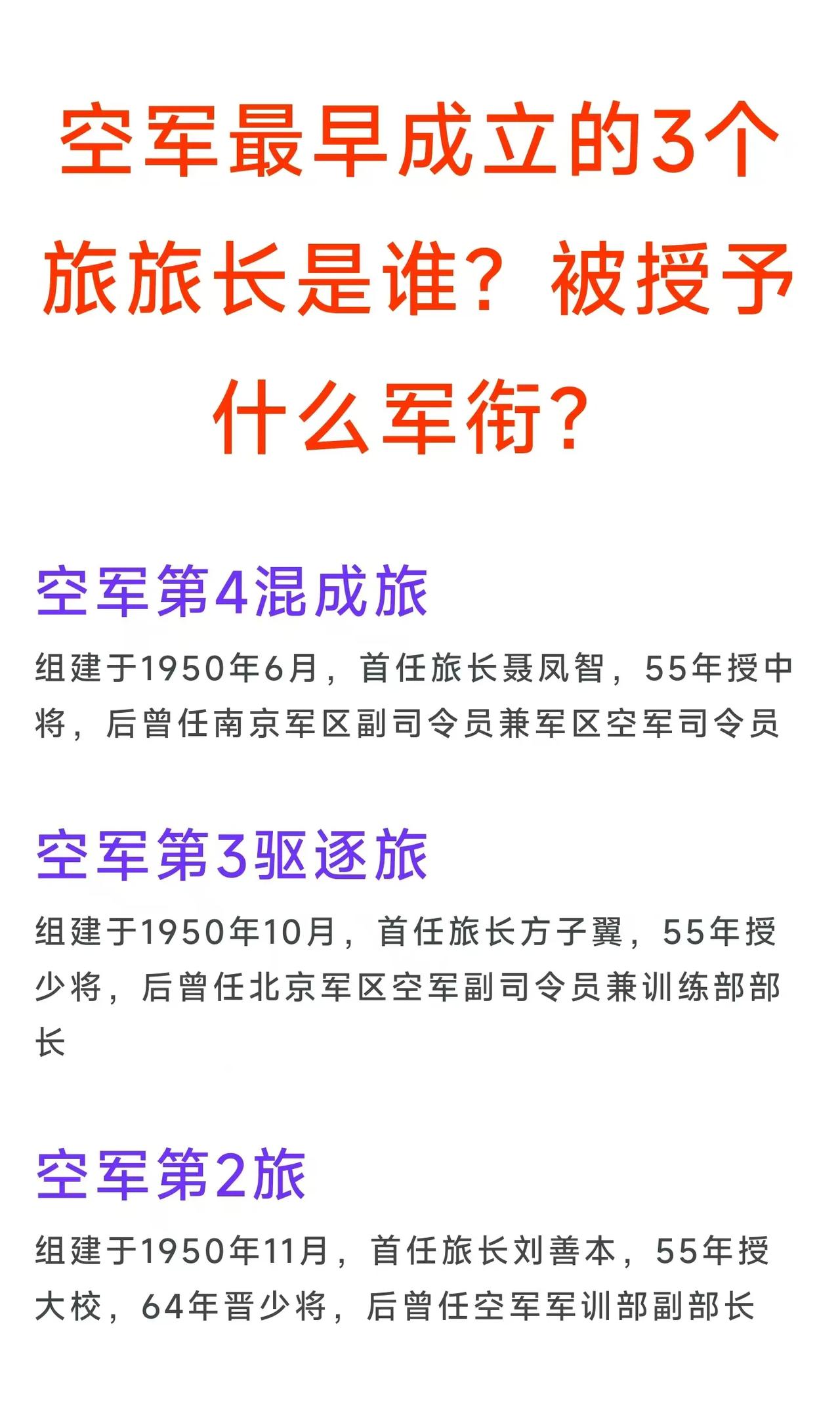 1950年空军有3位旅长，三人在55年分别授中将、少将、大校。1950年刚成立不