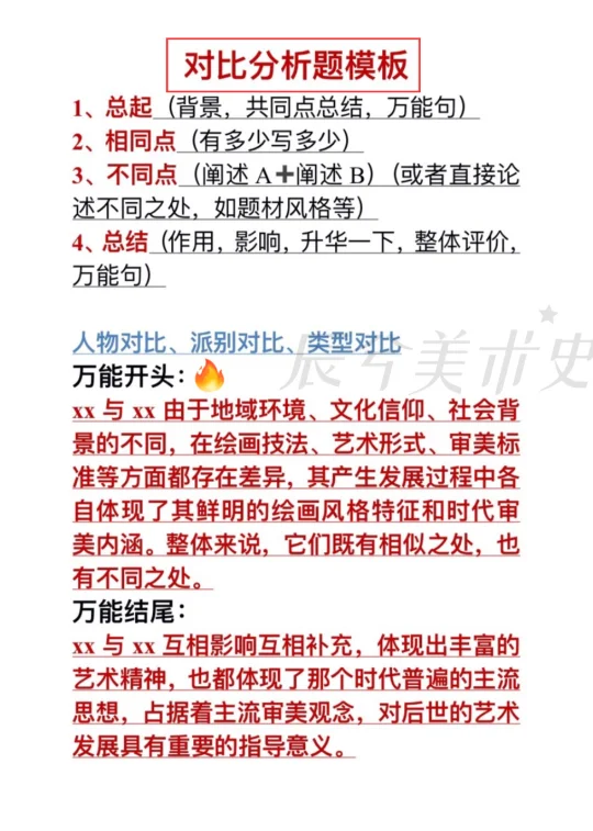 美术史干货-对比分析题总结