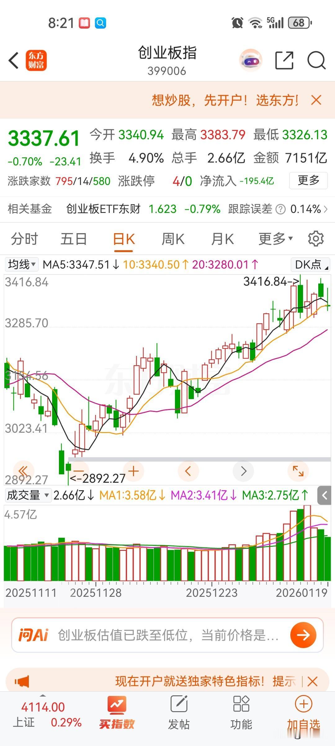 春节前不要买股票交易了，防止大风险