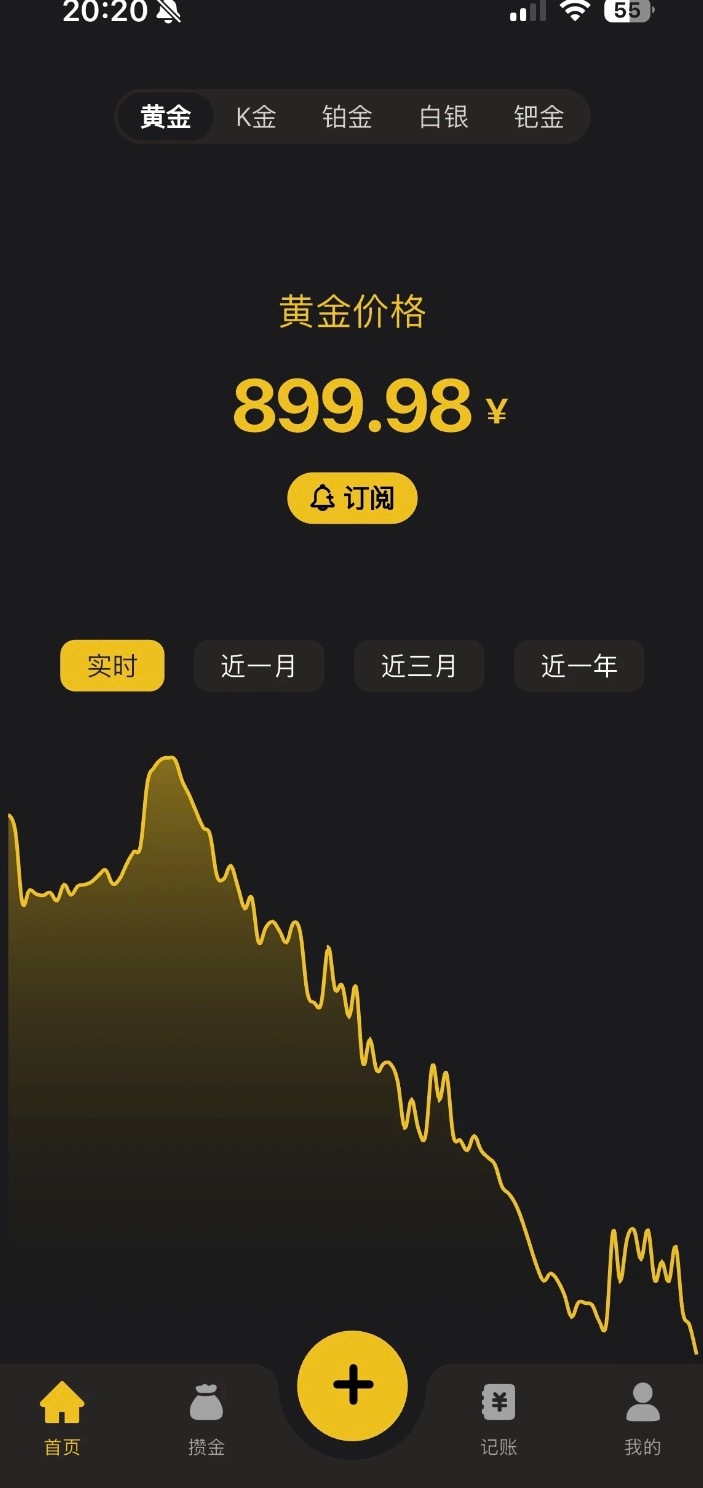 一天一天跌进你心里～ 