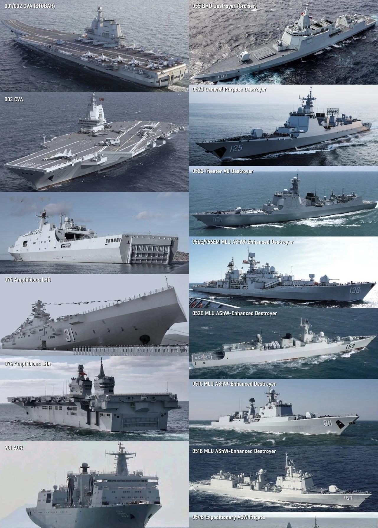 国外媒体统计了2025年的中国人民解放军的发展成果，他们的目光中交织着审视与惊讶