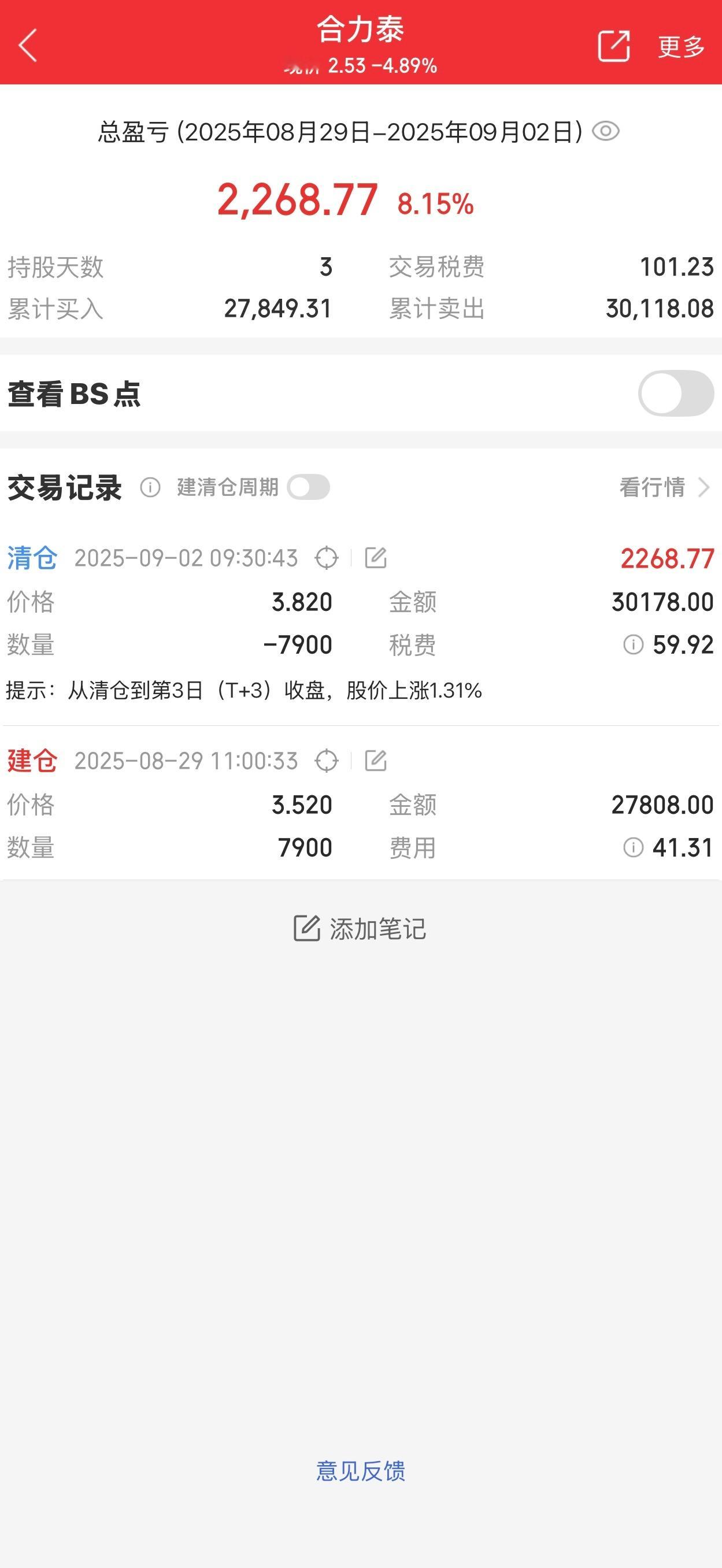 合力泰连续5年财务造假坐实去年短暂持仓三天果断离场，原来从头到尾都是精心营造的假