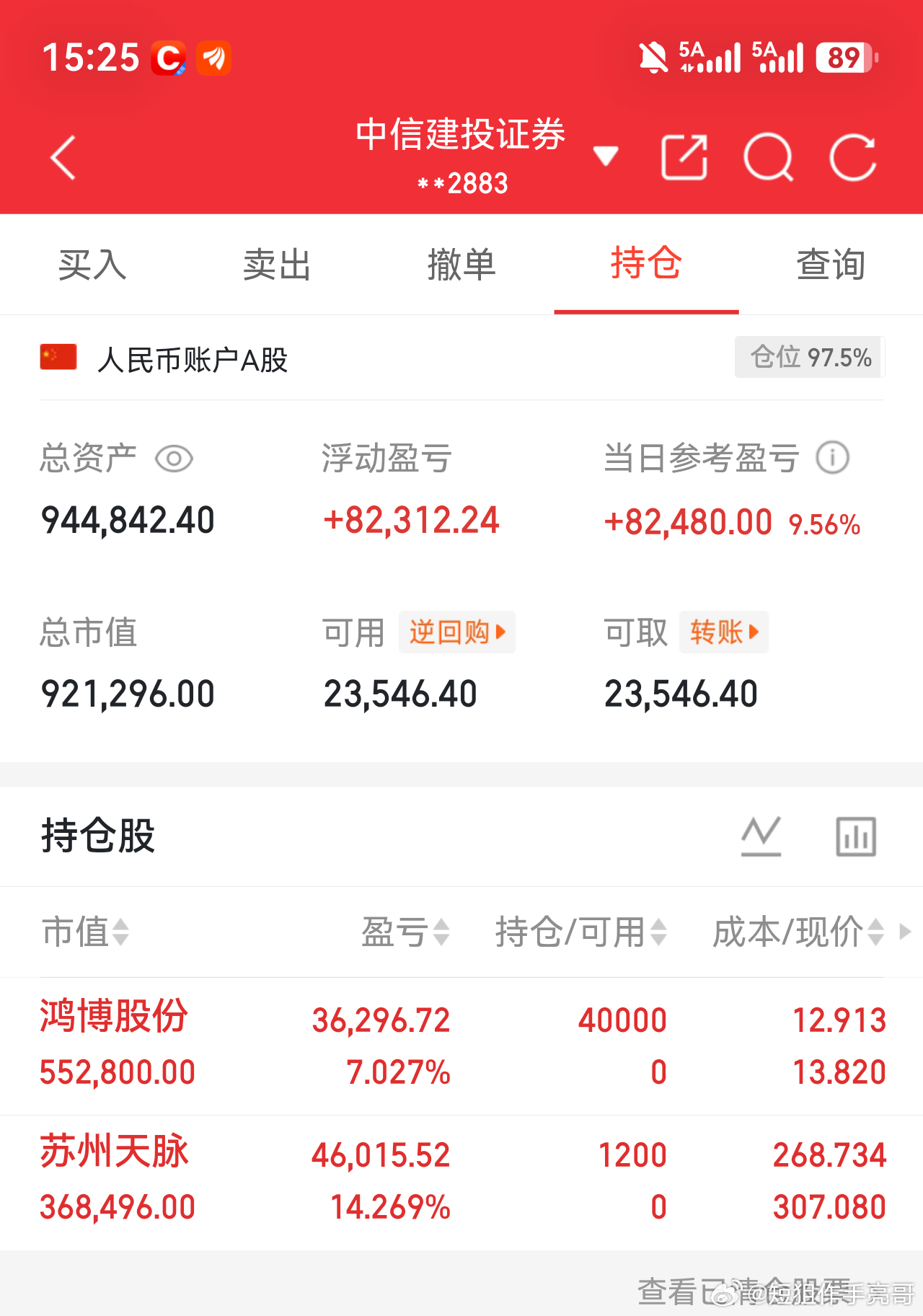 《50W实盘，不到上亿不封贴》更新贴本周破100