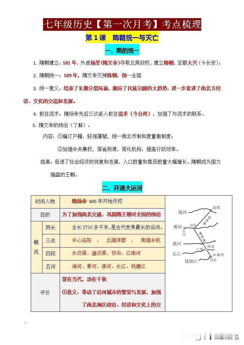 七年级历史月考必背！这份高频考点清单，帮孩子三天冲刺90+