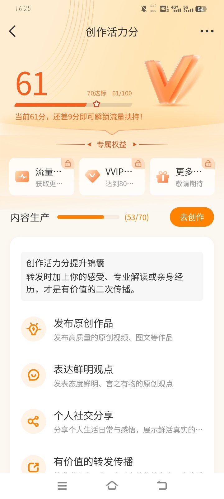 我的创作活力分一下有一下没的，这对吗 