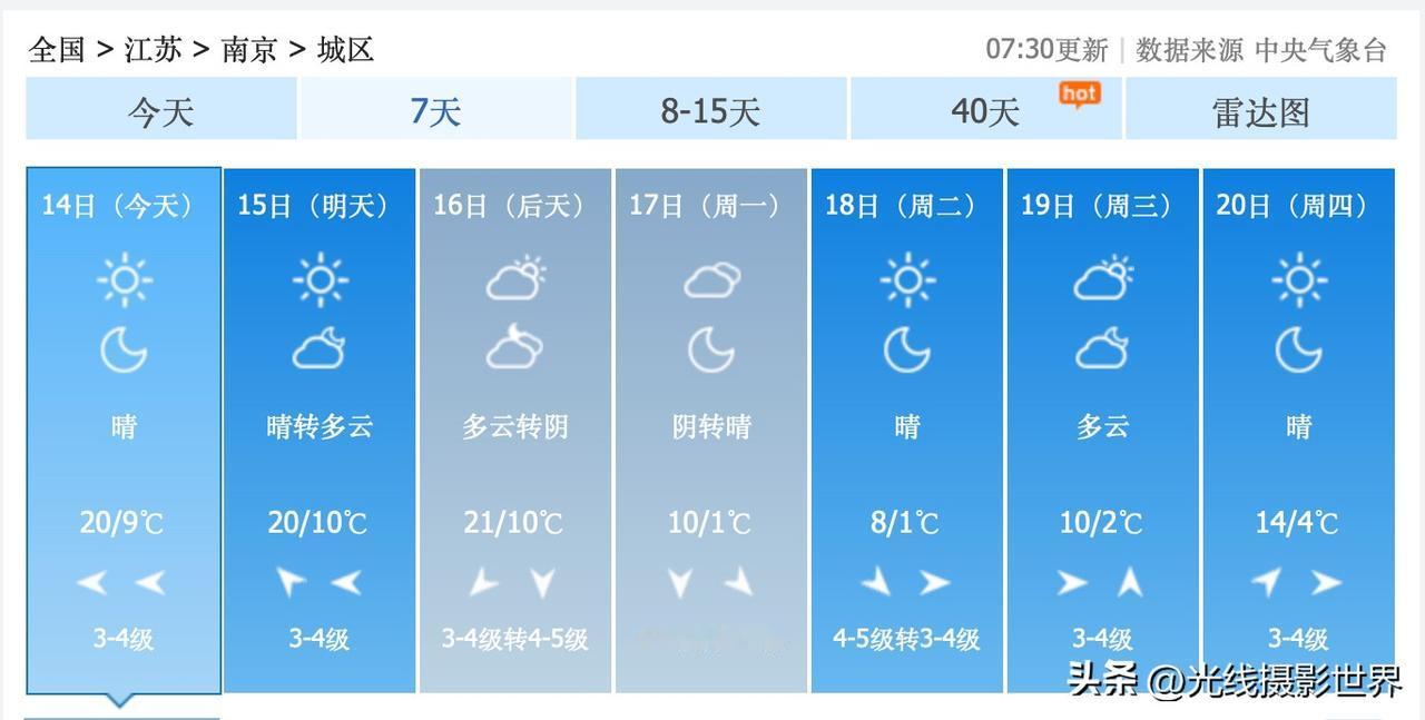 哎呀！江苏省南京市，11月17日到19日将会迎来大降温，寒潮来袭，南京市的第一波
