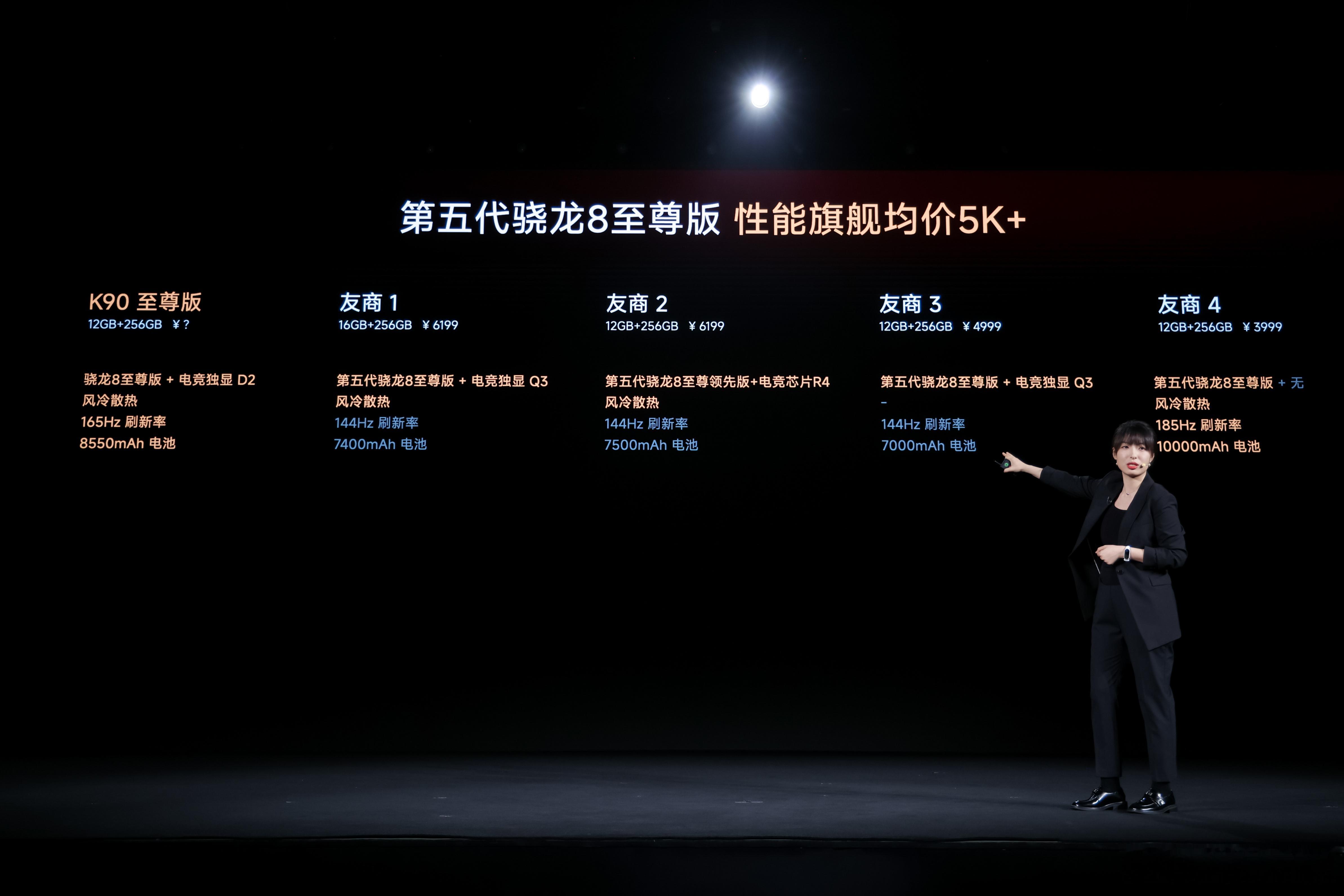红米K90至尊版价格红米还是那个红米啊，刚刚发布的红米K90至尊版是真的顶，骁龙