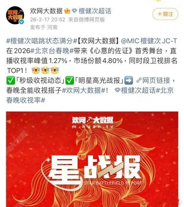 同时段卫视排名TOP1，檀健次观众缘好好 