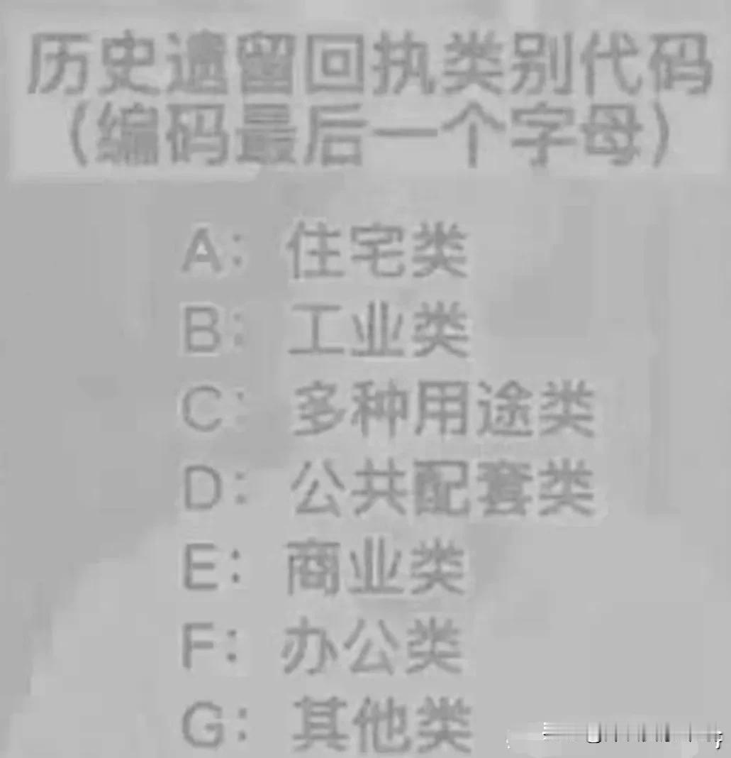 深圳入手农民房是不是住宅，看历史遗留普查单上最后一个字母就可以确认#深圳民房风控