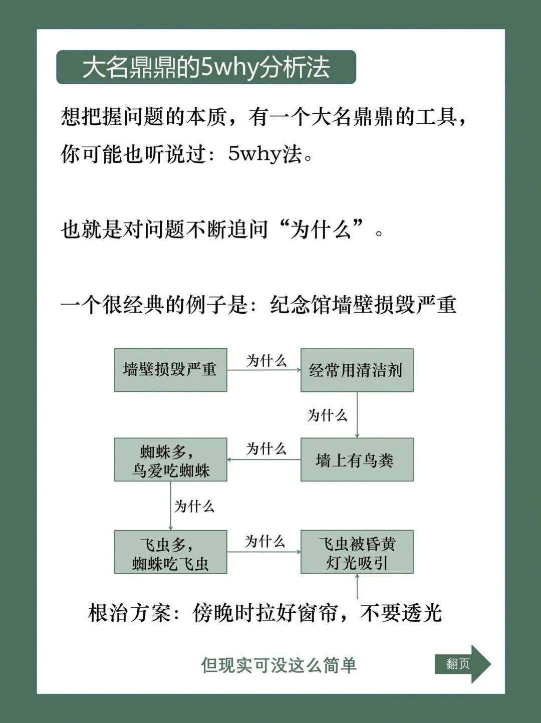 真正强悍的分析能力是怎么锻炼出来的