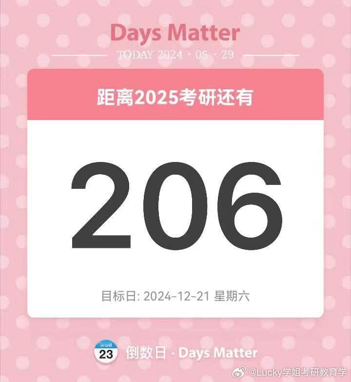#决战考研##25考研# 苏格拉底说：孤独，使人强大。孤独的人，不从流俗，不被携