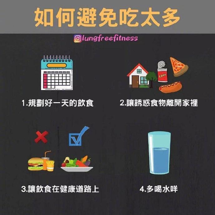 值得每一个减肥者收藏好好学习的减肥小知识！ 