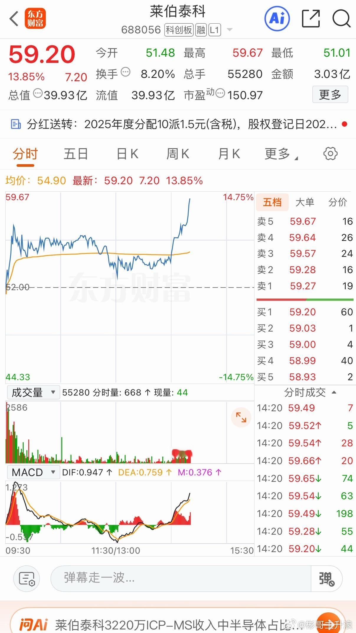 要扬眉吐气吗