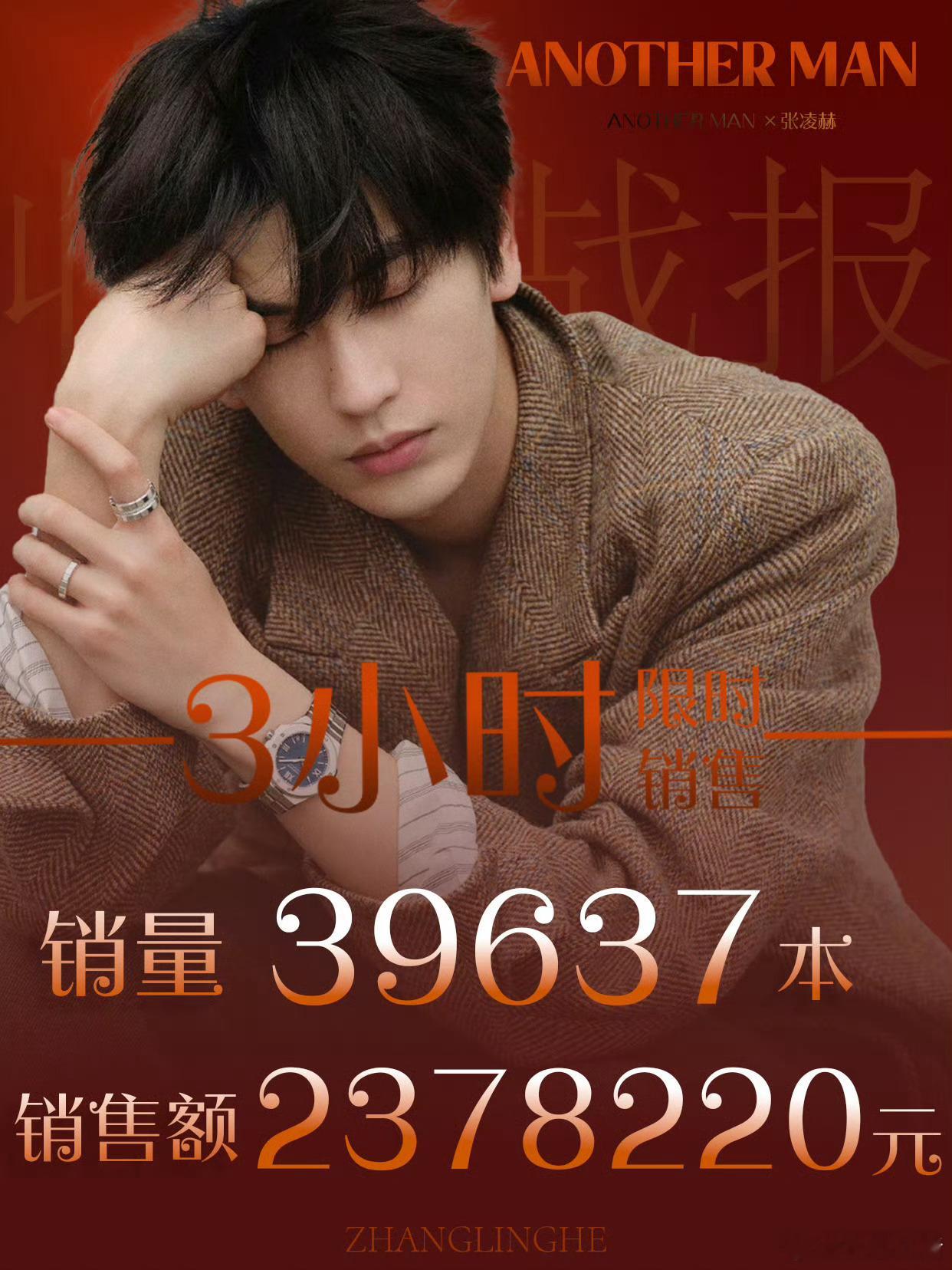 张凌赫Another Man中文版限时3小时最终战报销量39637本，销售额23