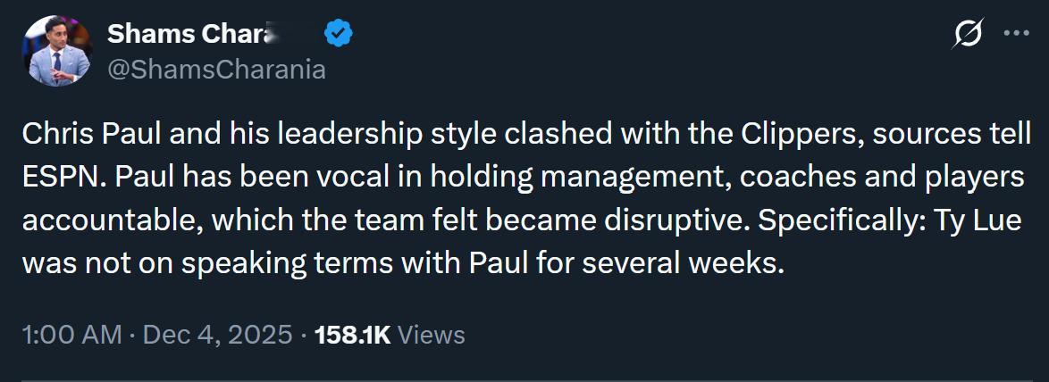 Shams爆料：克里斯·保罗及其领导风格与快船队产生了冲突。保罗一直直言不讳地要