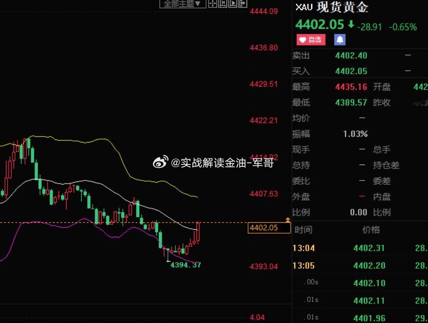 4402空 参考金价黄金星宇人力总监被免职星宇股份发布情况通报 ​​​