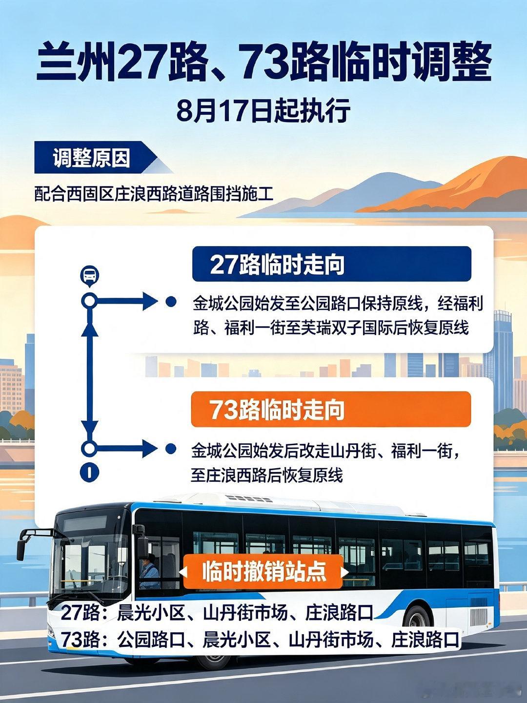 8月17日起兰州27路73路公交临时调整因西固区庄浪西路道路围挡施工，兰州公交集