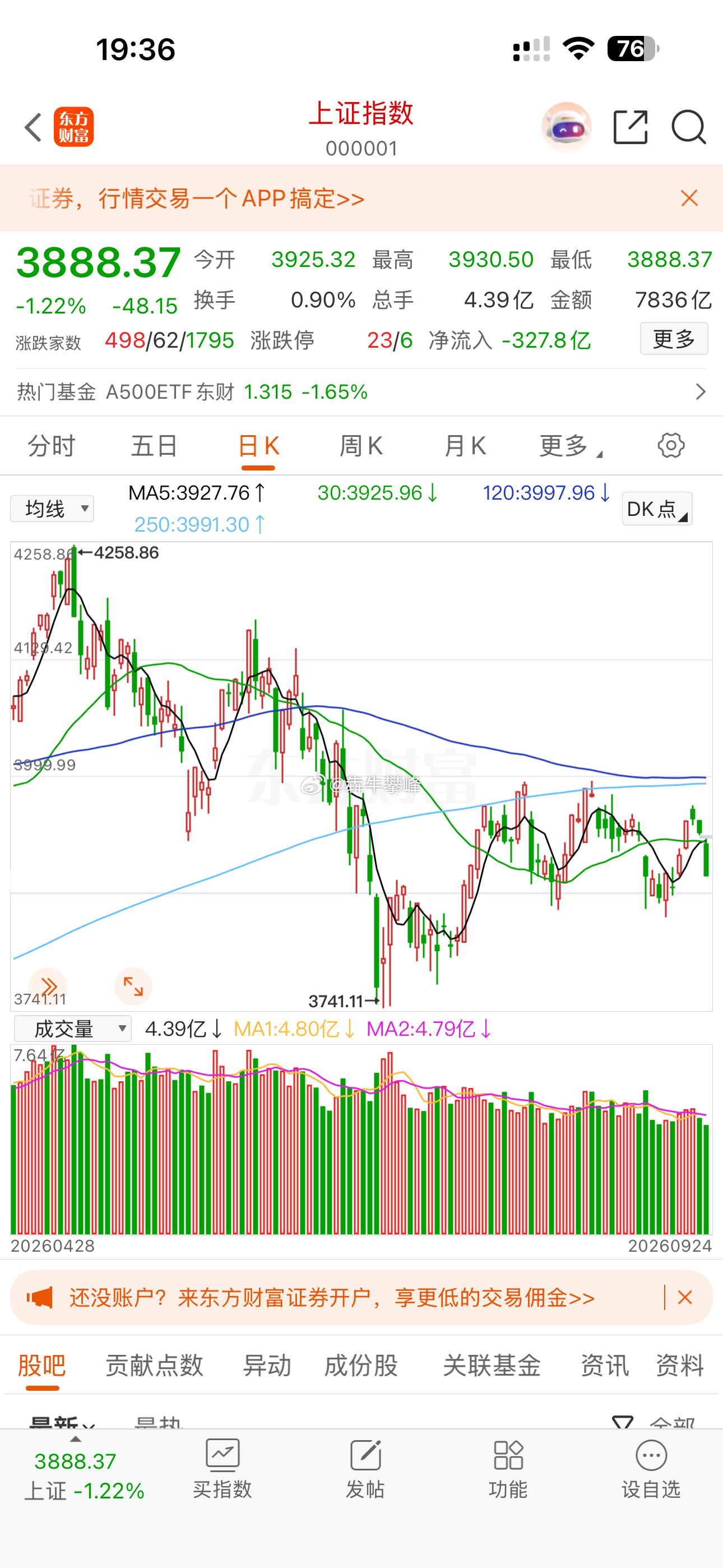 中美达成300亿美元对等降税安排短期利好会刺激A股，但不会改变A股大趋势。预期周