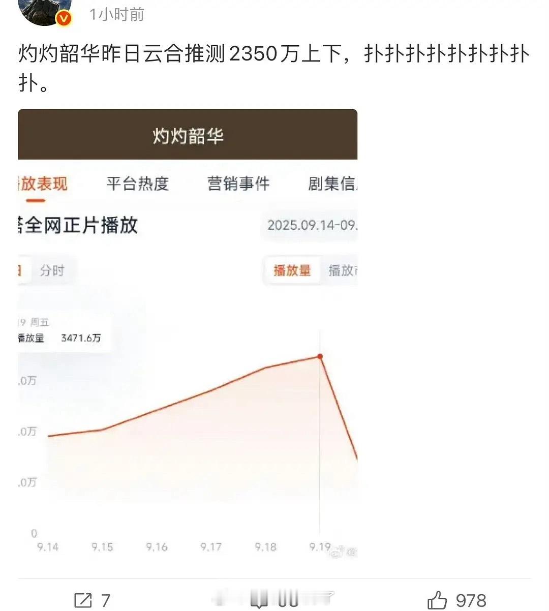 按这个说法《赴山海》到底播的怎么样？[融化] ​​​