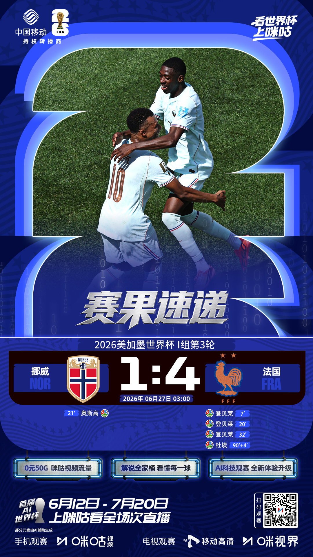 🏆 美加墨世界杯I组第3轮✅ 法国第一 挪威第二晋级🎩 登贝莱半场戴帽🎟️