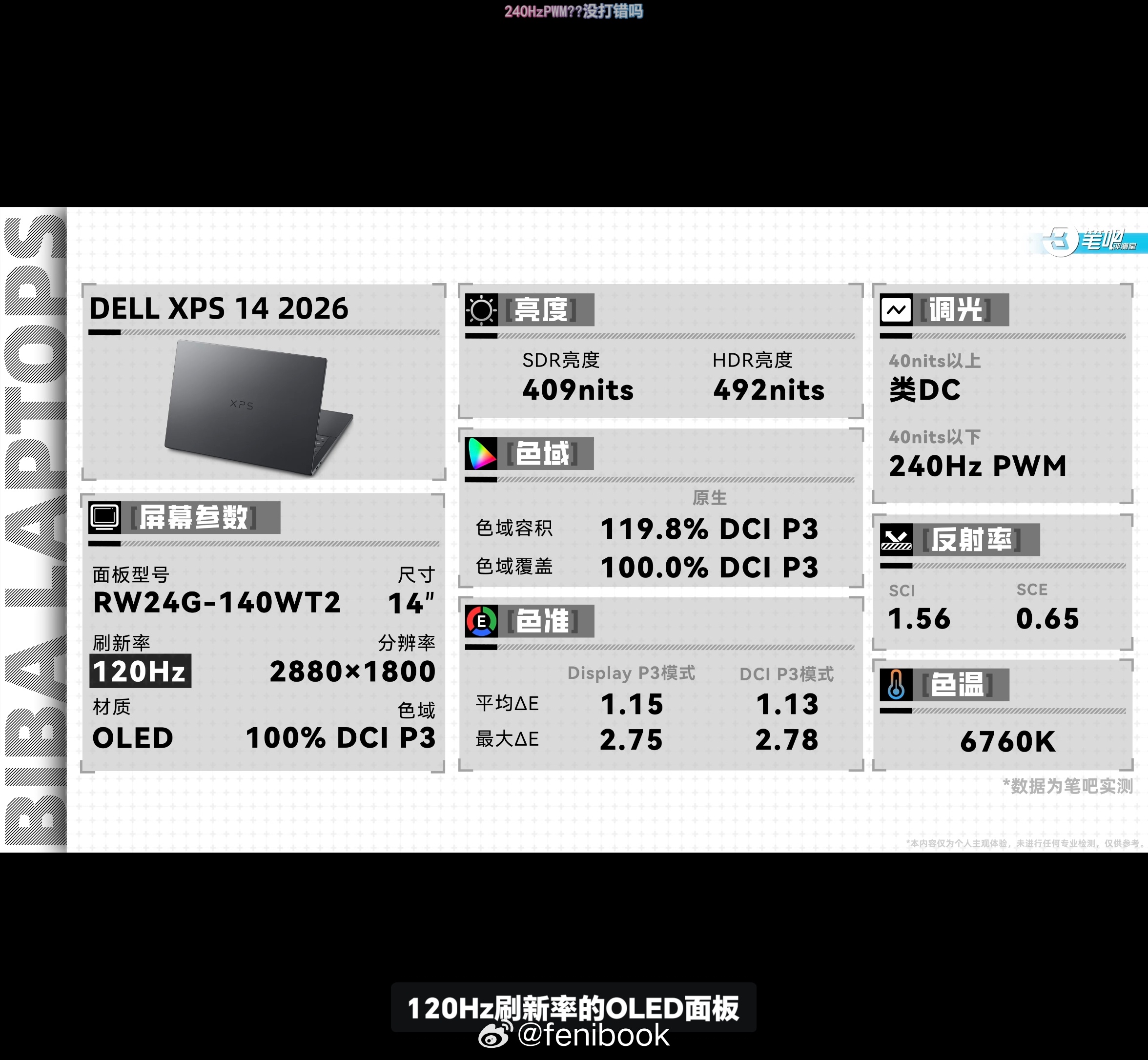 看完XPS 2026的评测，我心中暗喜，我的华为MateBook X Pro含金