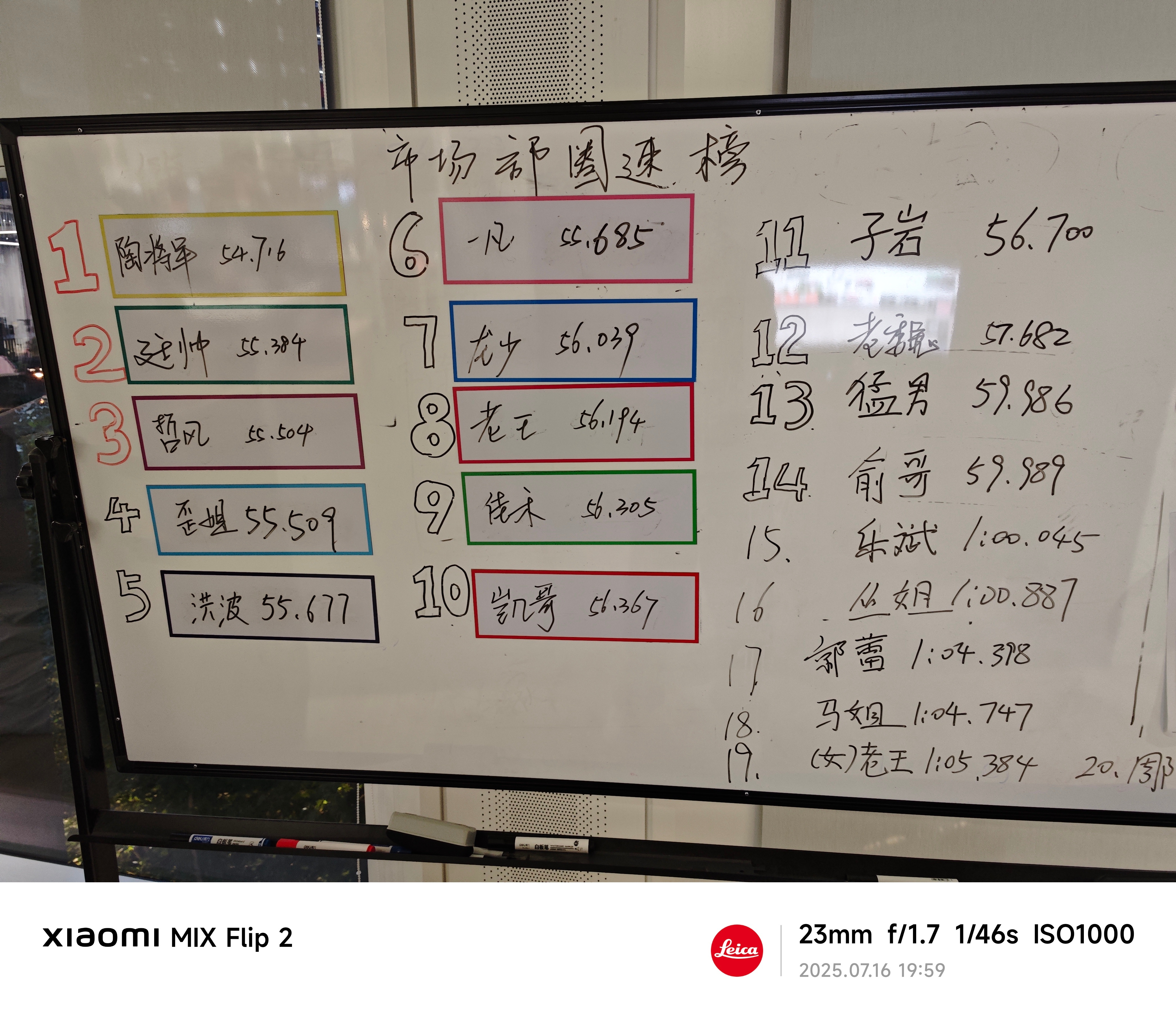 就说有多卷吧，各种看数据刷一晚上就为了快那么0.5s反正进第一梯队了[耶][耶]