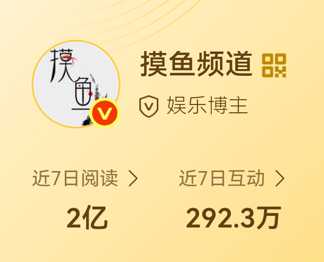 就我这个日活你们猜每天有多少人偷着看我[流鼻血] ​​​