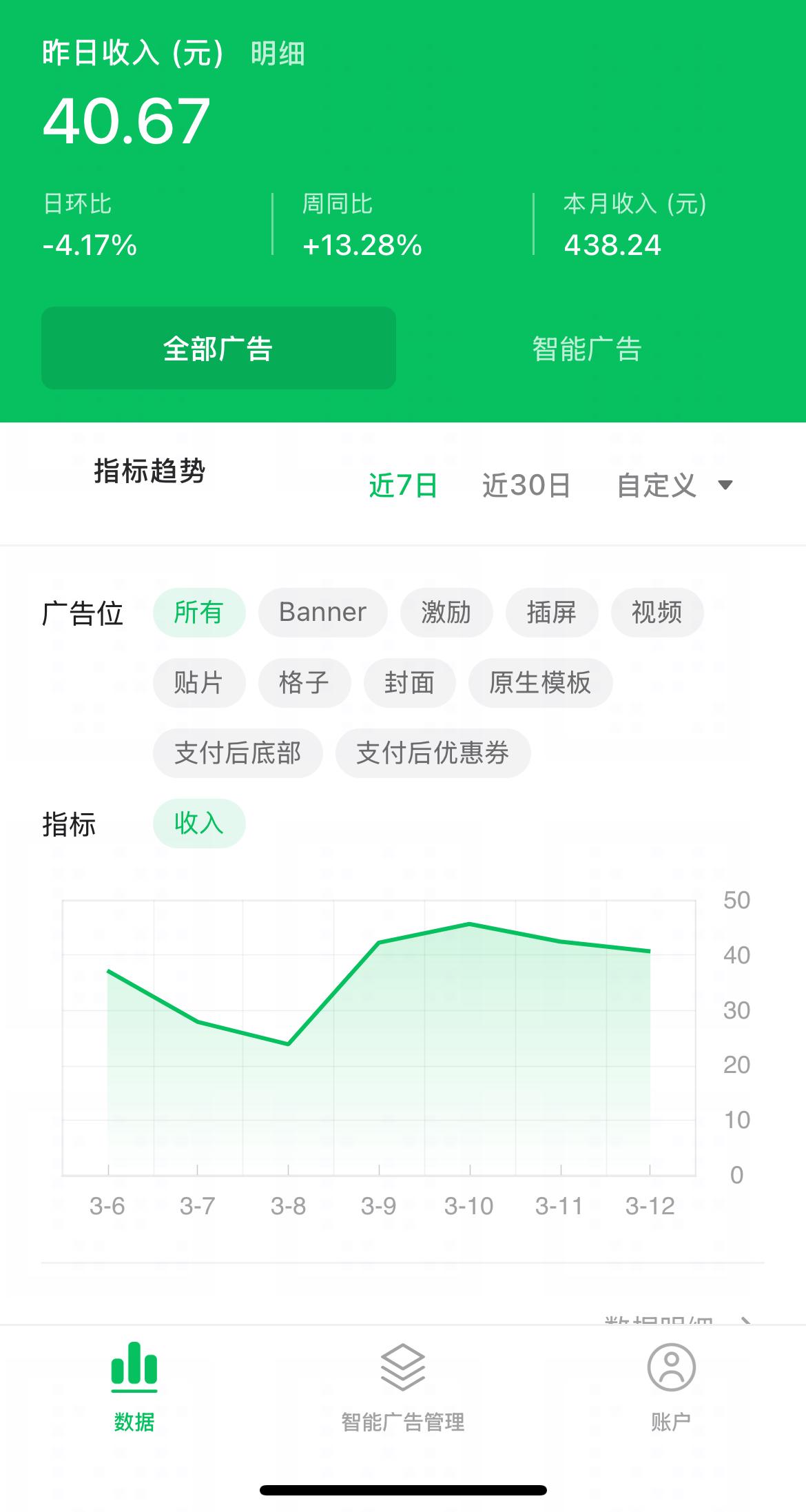 普通人用openclaw做什么呢。
很多人方向错了。
用ai技术和opencla
