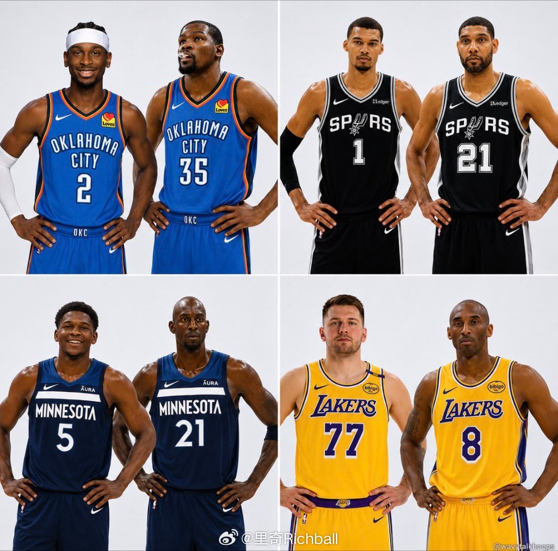 如果有可能成真，你最想看哪个组合一起打球nba